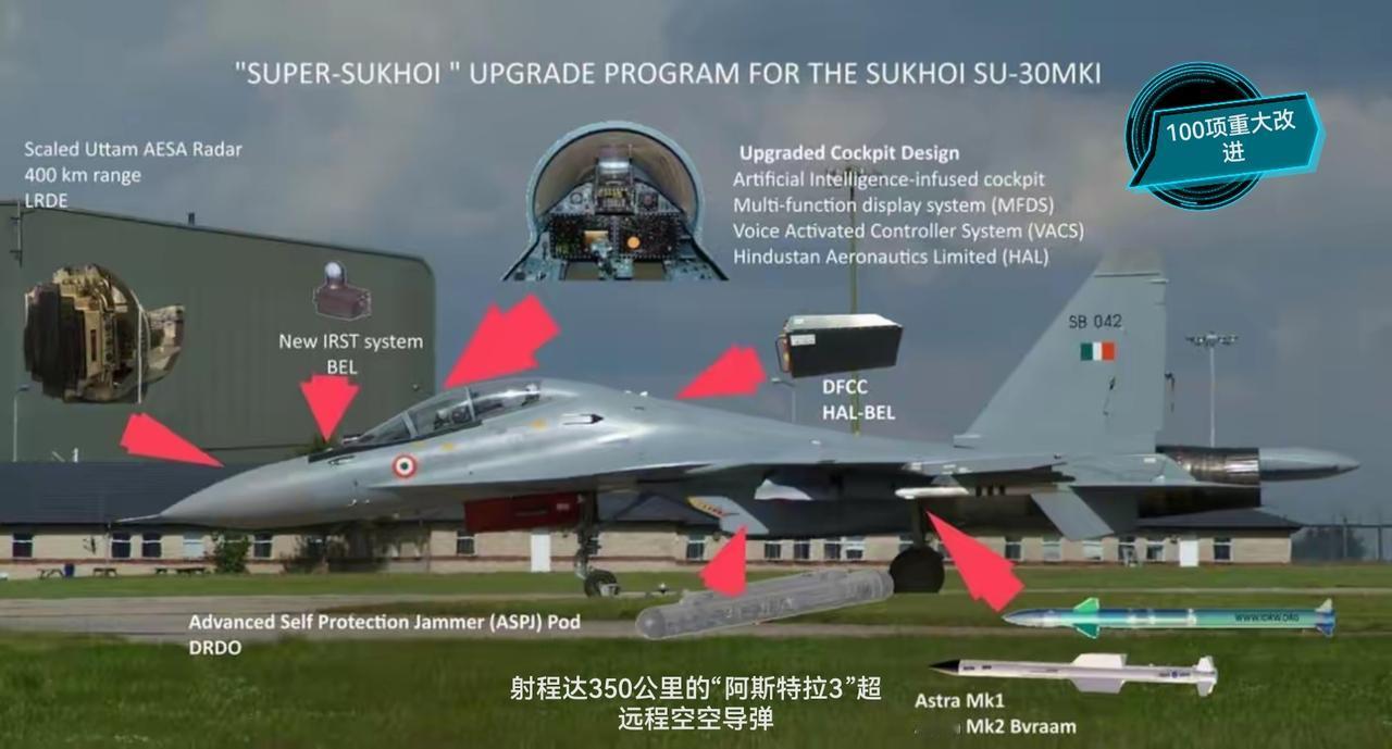 ⚠️：三哥Su30MKI升级中计划100项重大改进，从主控雷达to空空导弹，全面