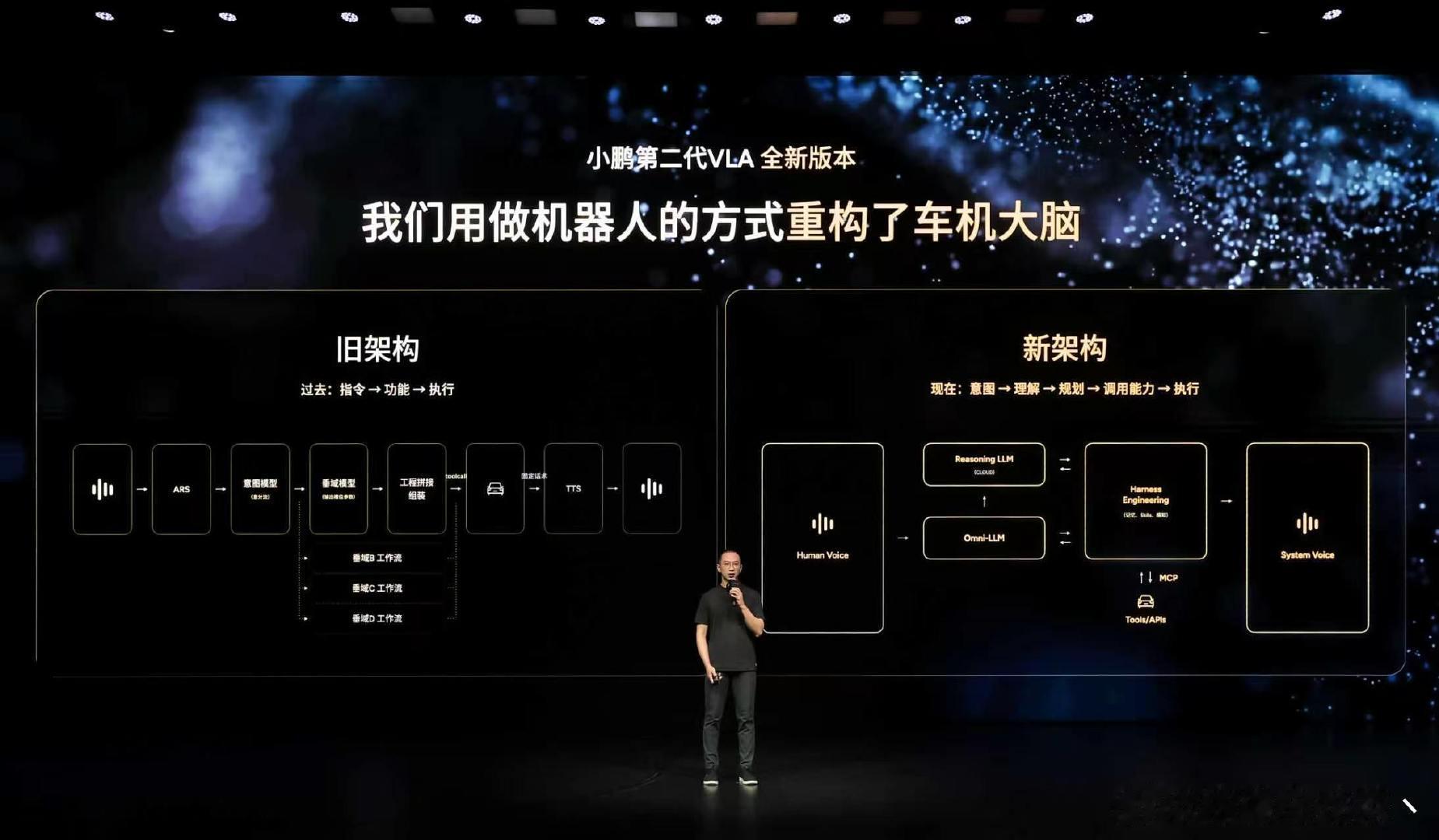 #小鹏第二代VLA首次模型重大升级##小鹏G9L首发第二代VLA全新版本#小鹏直接下放L4无人驾驶出