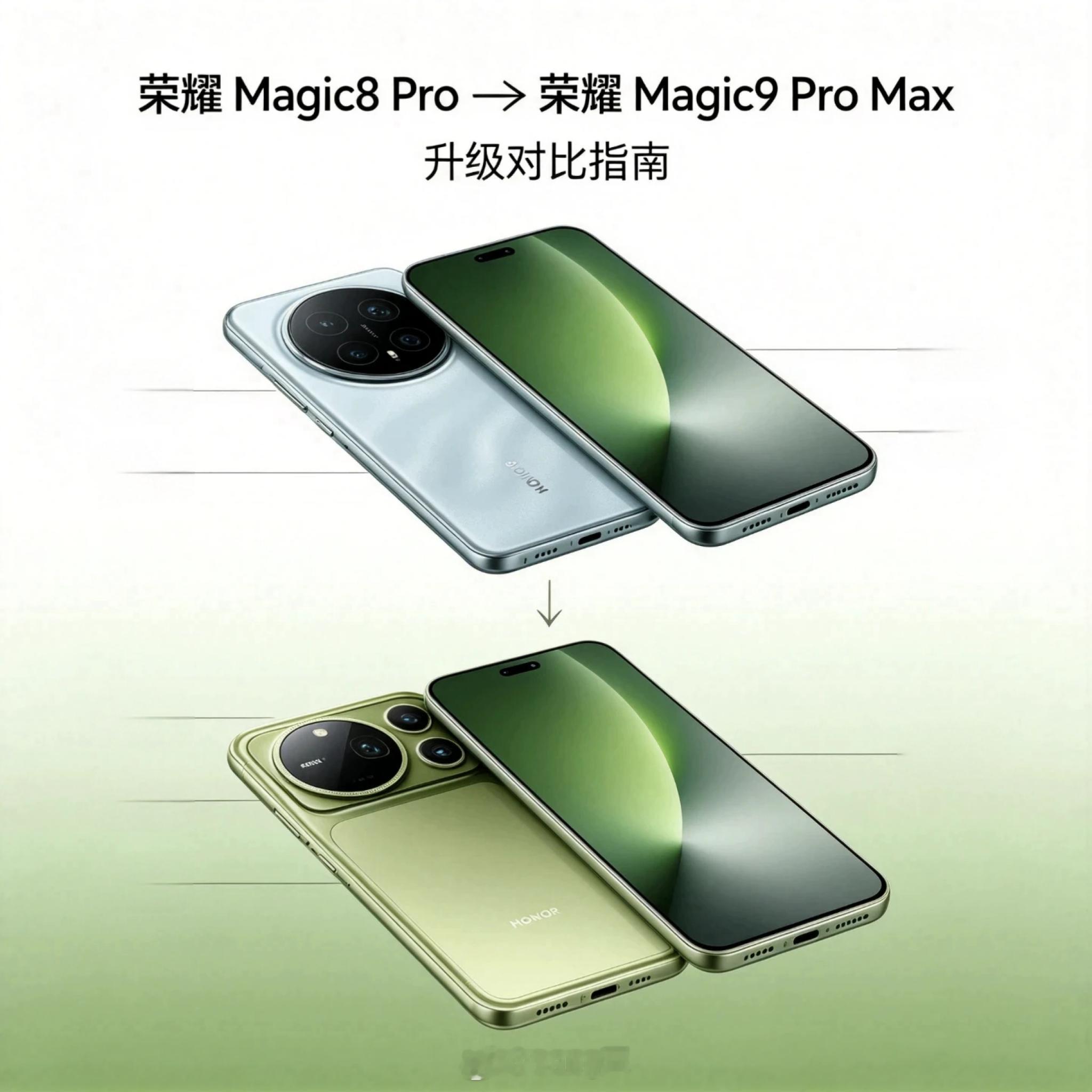 👉荣耀Magic8Pro➡️Magic9ProMax👈『荣耀Mag