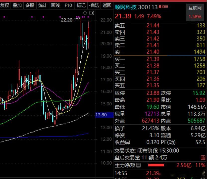 价值投资日志近期DeepSeek概念火爆，一批概念股获得机构调研。其