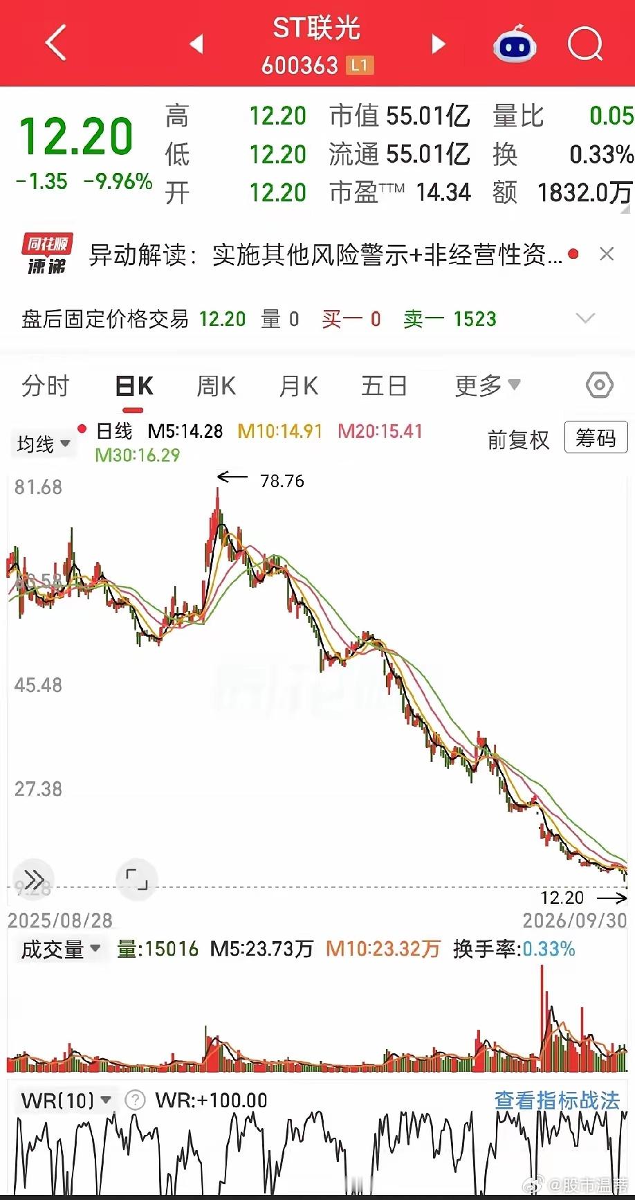 江西好不容易出一家本土的高科技公司，怎么会被霍霍成这样?可控核聚变所发出的第一度电，就可能产生在这里