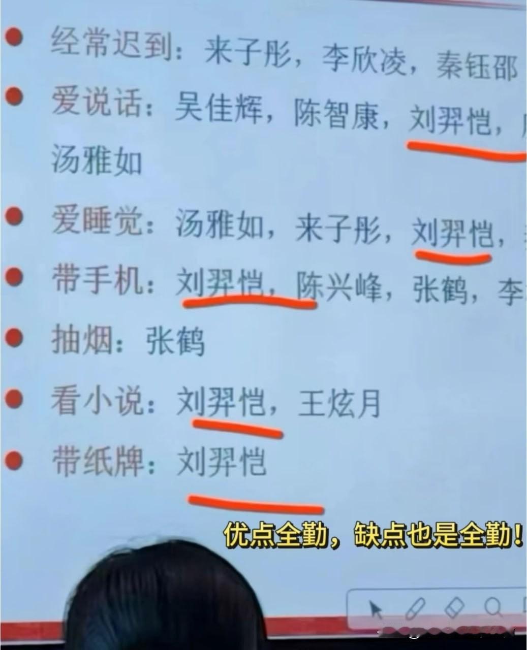 不抽烟不迟到的乖孩子