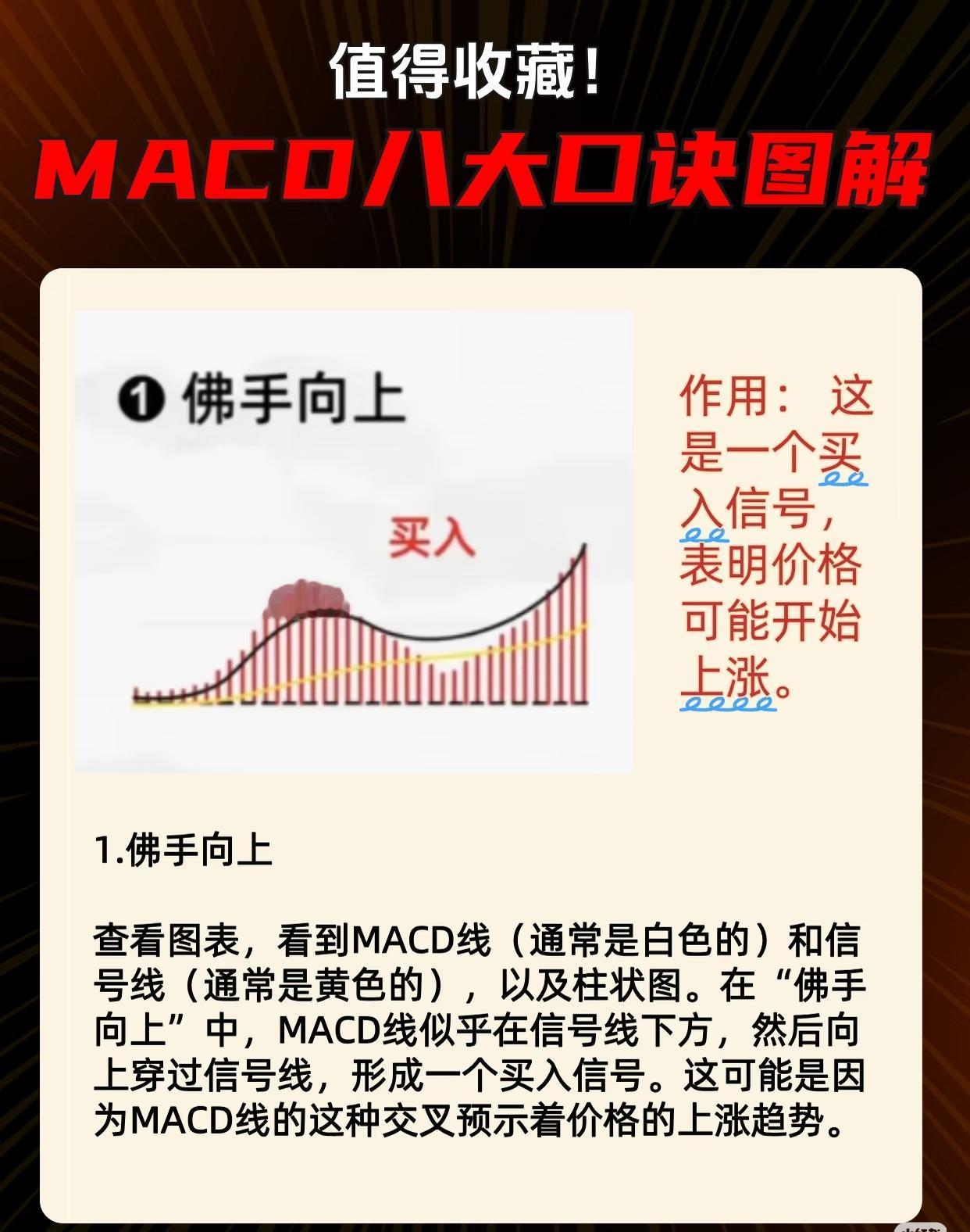 以下是对MACD技术分析教学图的核心内容总结，按形态分类归纳关键信息与操作信号：