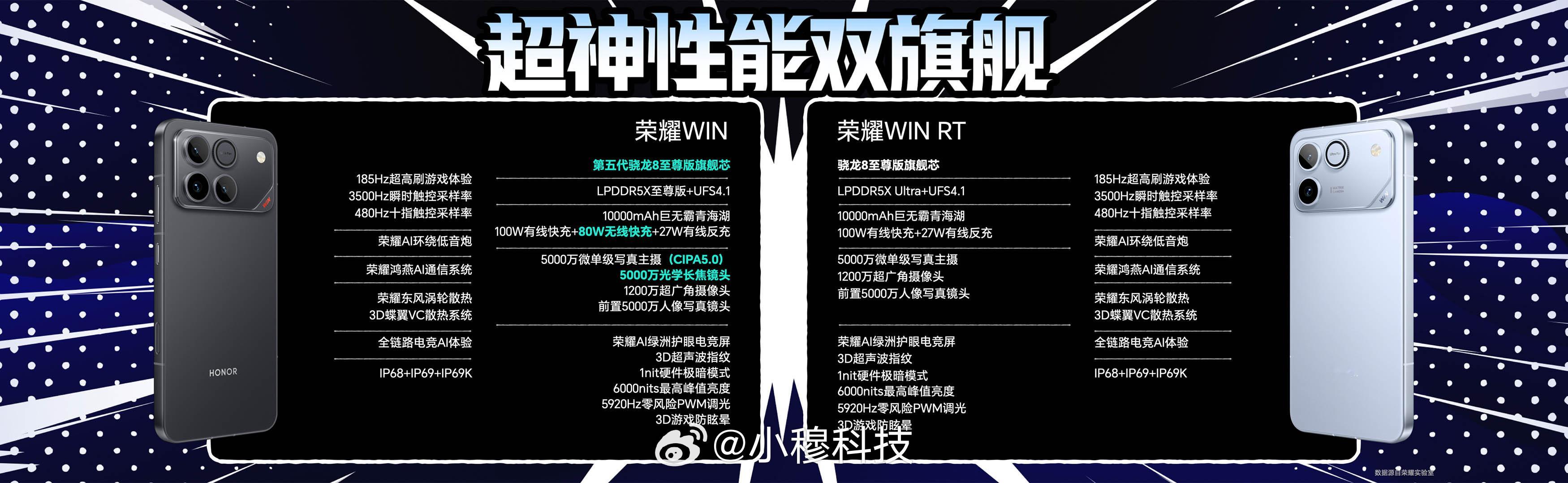 年度夯机荣耀WIN价格真香荣耀WIN发布，搭载骁龙8EliteGen5，10