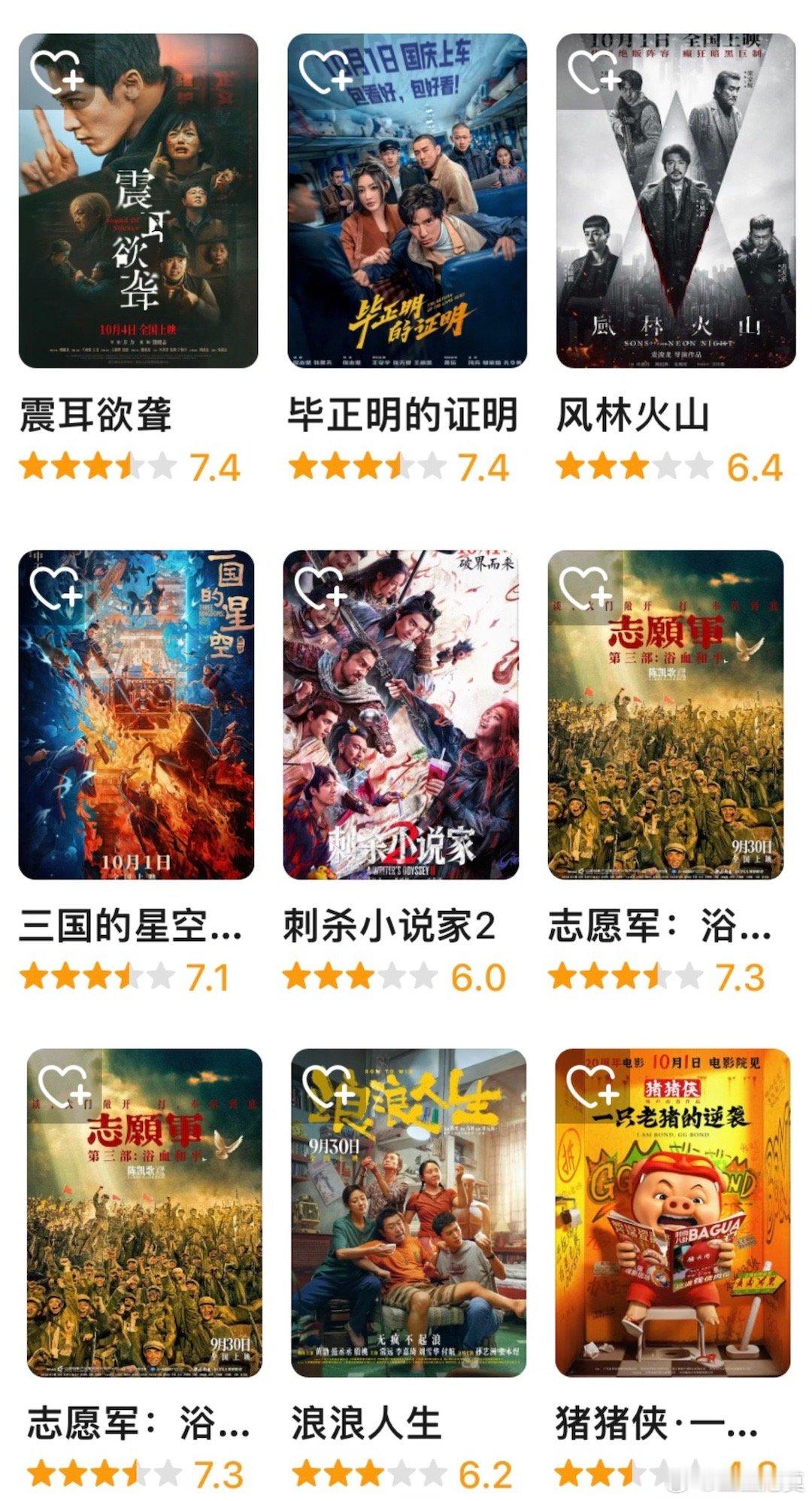 国庆档期的8部电影，豆瓣评分还在继续下降。图一是刚才的截图，图二是10.9日的截