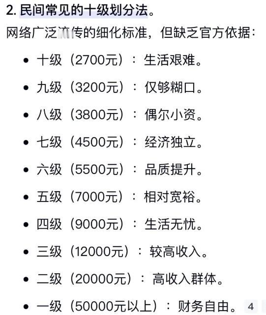 网上流传一份民间收入十级等级表，没有官方依据，却戳中无数打工人的心。月薪两千七归