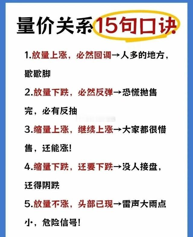 《别再瞎看K线！这15句量价口诀才是实战密码》量价关系黄金15条，看懂这篇，炒股
