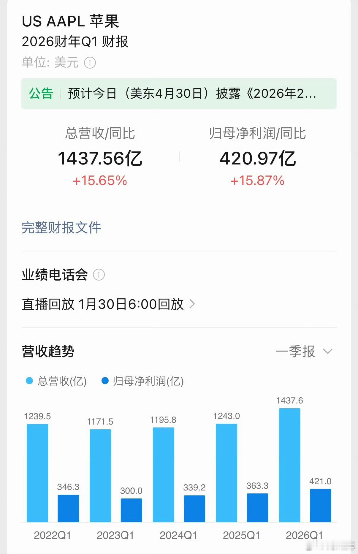 国内哪些企业可以对标英伟达、谷歌、苹果？英伟达2027财年Q1：营收816