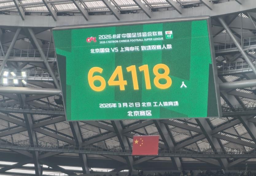 中超第三轮比赛，8场比赛创造了中超三个记录！中超第三轮比赛，共计创造了三项中