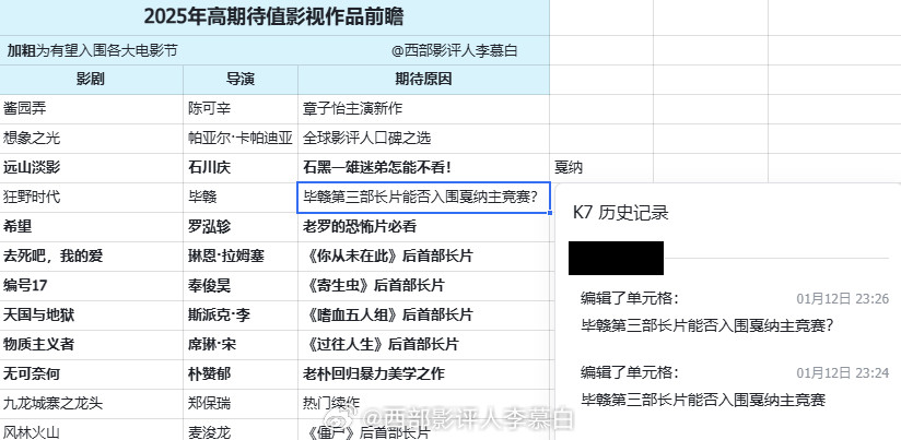 1月12日晚上的发问，在今天终于有了答案，毕赣第三部长片入围戛纳电影节主竞赛，恭
