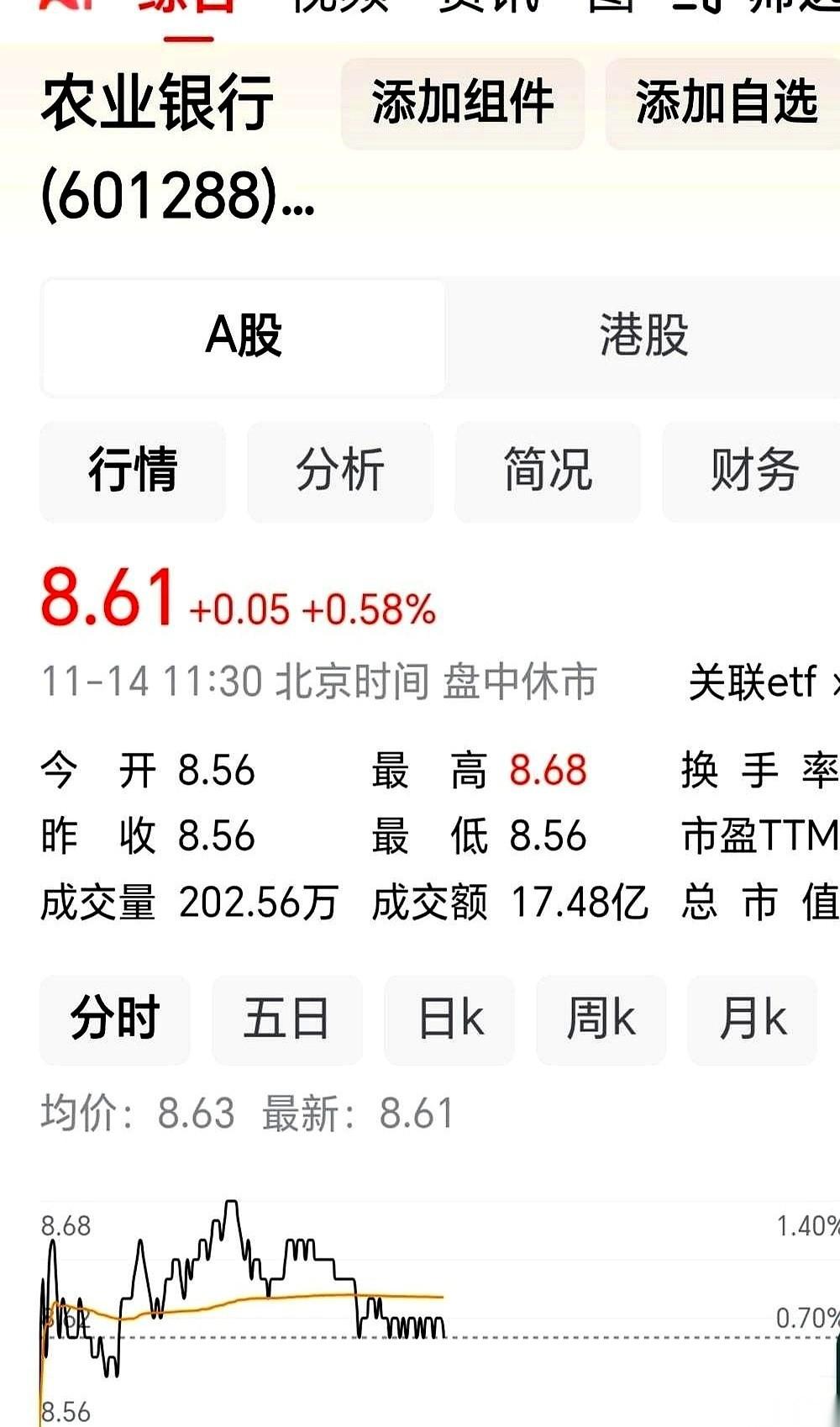 我一哥们儿，昨天刚出来。第一件事，就是哆哆嗦嗦地打开一个他都快忘了的股票账户。