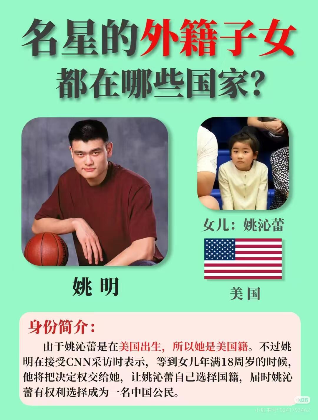 明星的外籍子女都在哪些国家呢？​​​