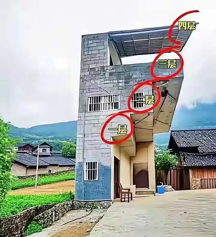这是什么奇葩房子？一个敢设计，一个敢建！