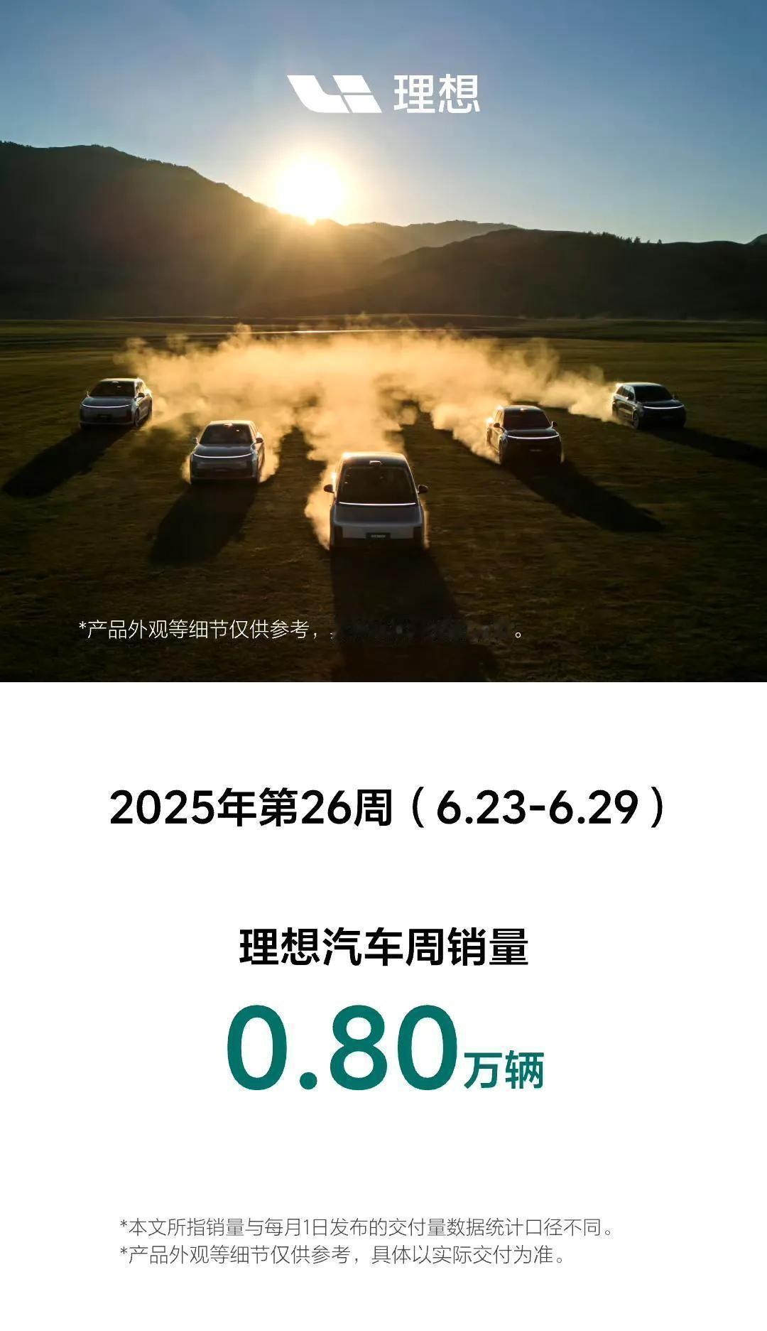 理想汽车的七千九百六十台销量，戳破了多少幻想？这个数字像盆冷水，浇得人透心凉。