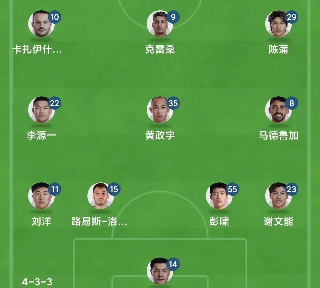 韩鹏的心是真大，这是要用433的无锋阵击败成都蓉城吗？没了泽卡，山东泰山