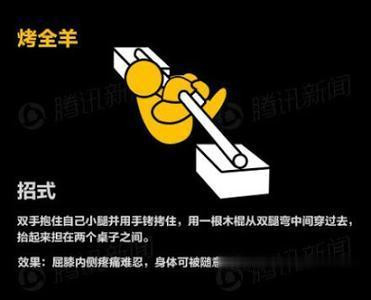 史上最全刑讯逼供图文大全, 你能挺过几关?