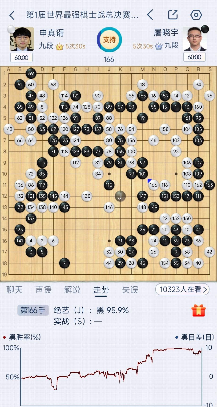 屠晓宇胜利在望!第一届世界围棋最强棋士战三番棋决赛首局于2025年9月9日在韩