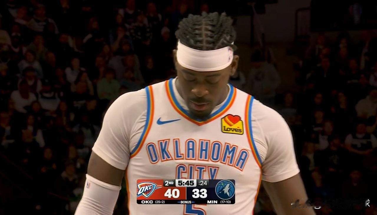 我强烈建议雷霆大将多尔特不要浪投三分球了！在今天雷霆客场以107：112输给森林