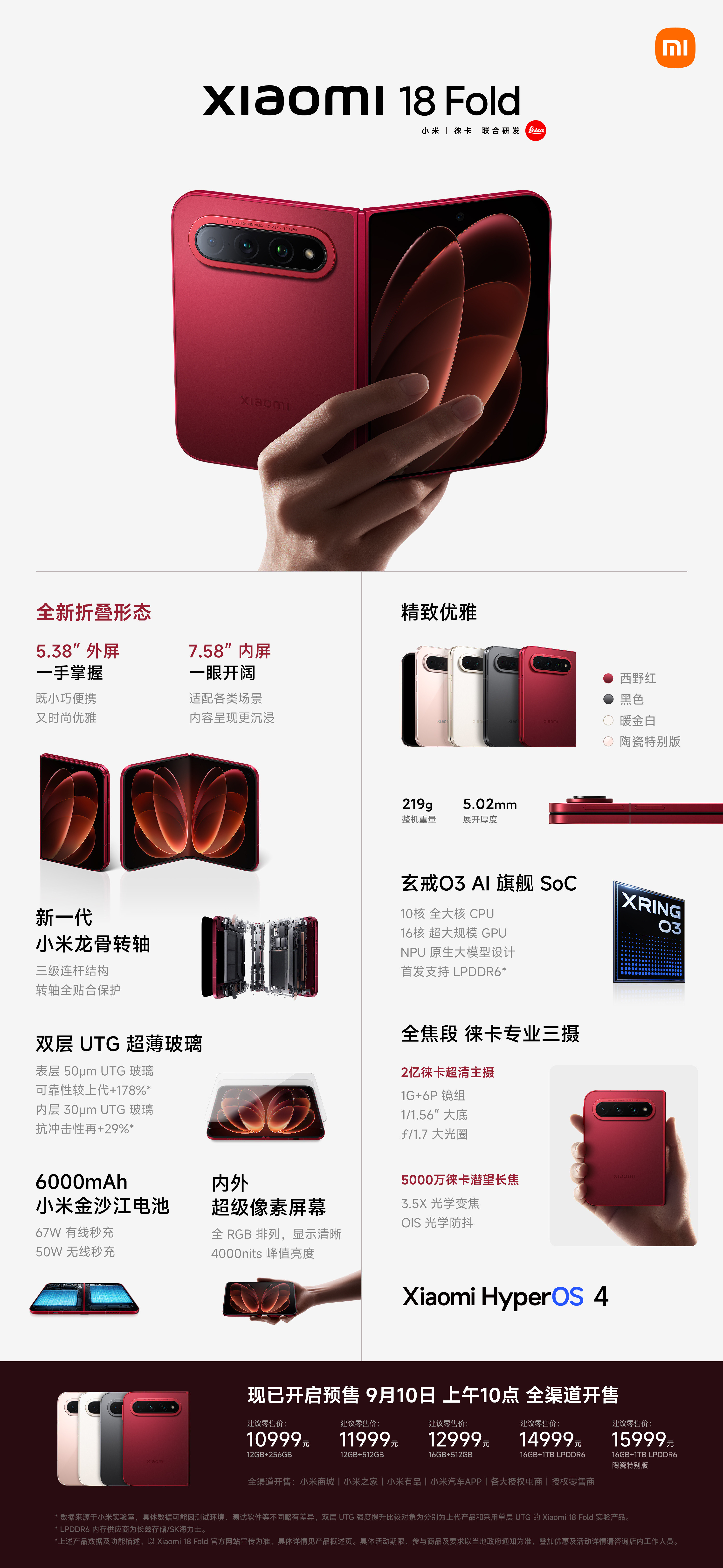 5张图总结，小米今晚发布的所有产品！大家觉得，雷总今晚是不是很牛逼[doge]