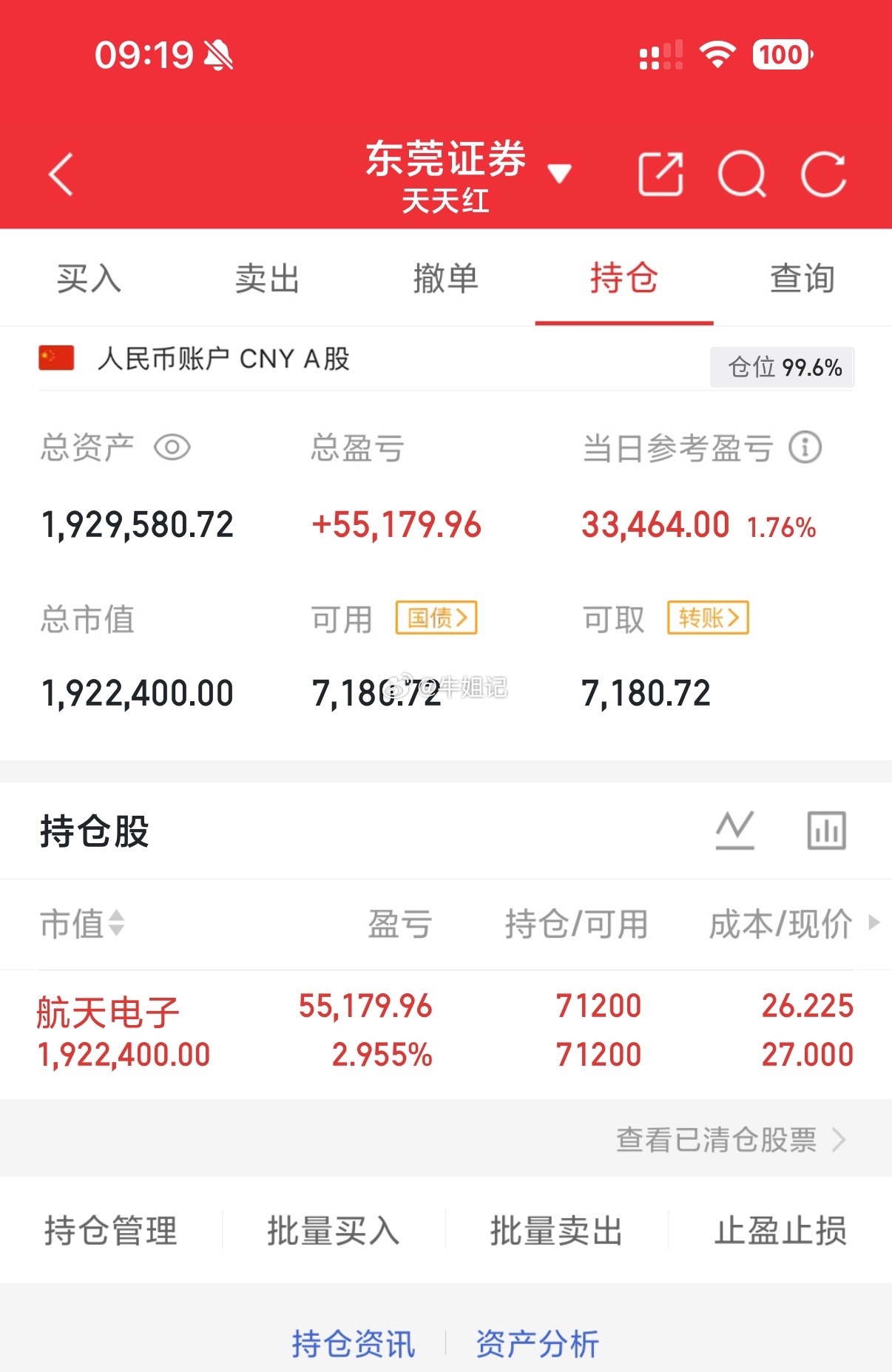 在线的粉丝朋友点，准备开盘！