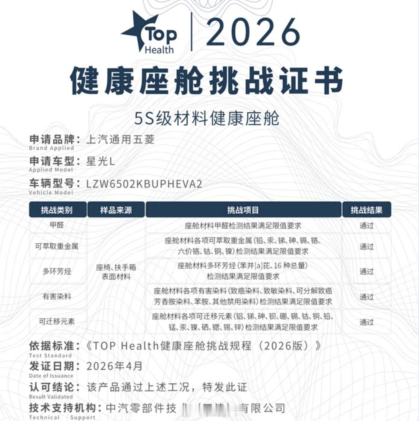 这次北京车展，五菱展台的星光L可太吸家庭用户了！作为星光家族首款大六座SU