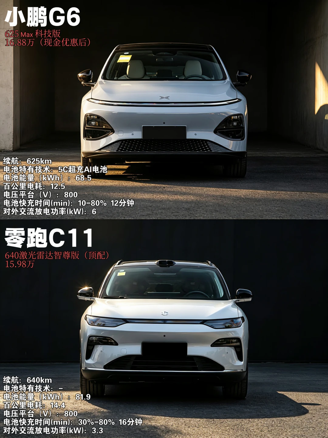 预算17万，小鹏G6还是零跑C11?