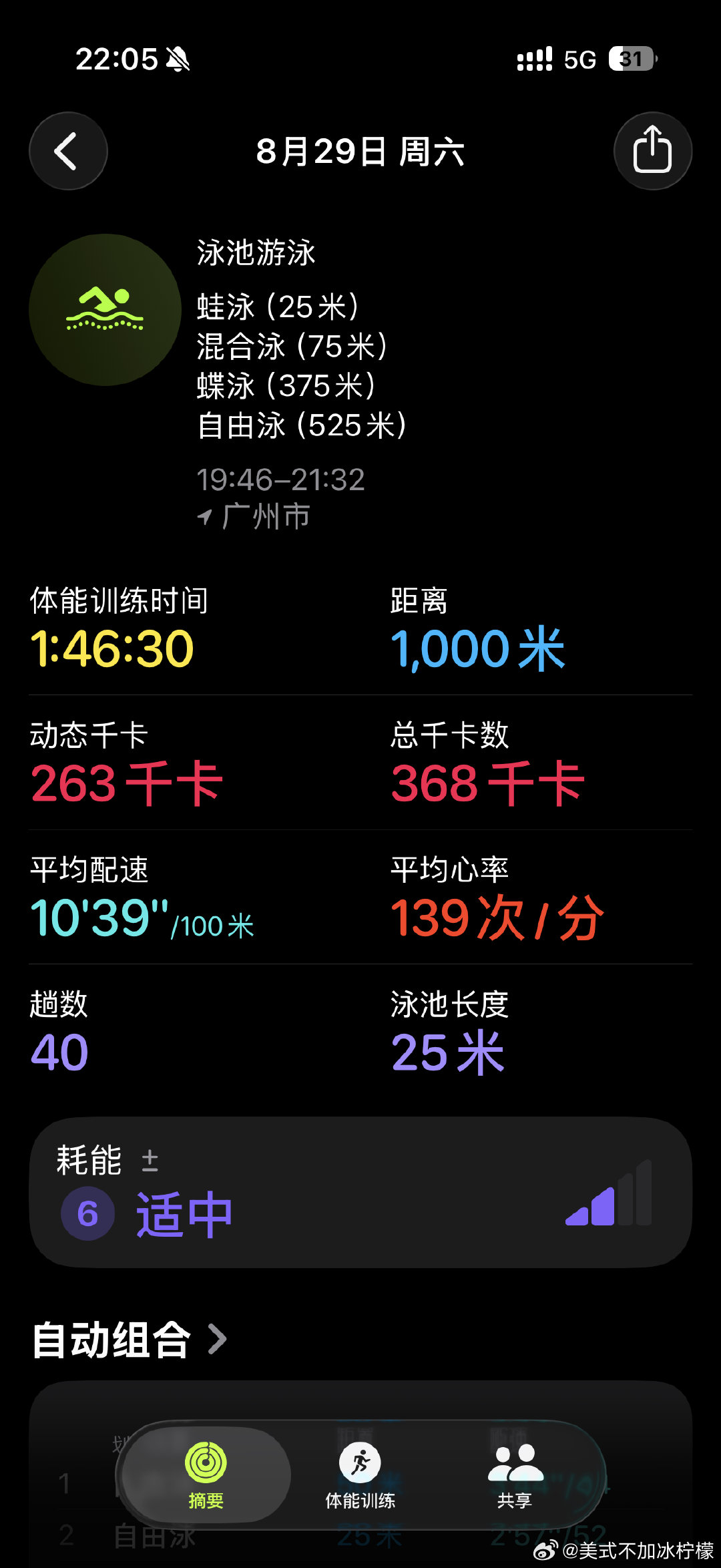 Applewatch吞数据真的很厉害[笑着哭]数着至少游了1200了就给我记了1000今晚练习了好多