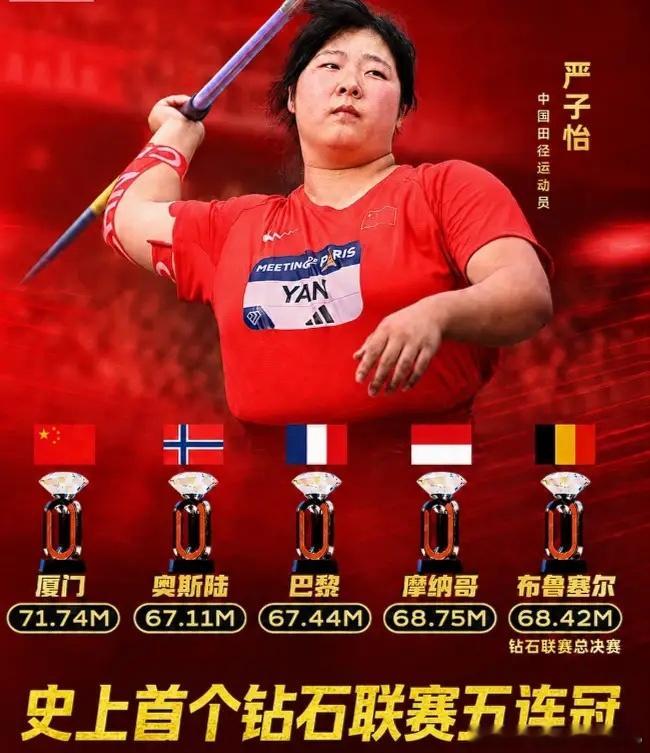 严子怡夺得布鲁塞尔总决赛冠军后，她将收获这三样东西！第一，她可以获得六万美元，再