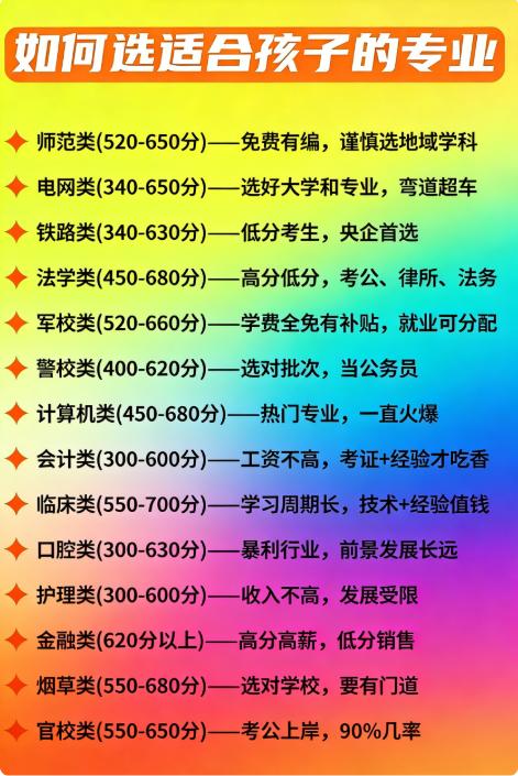 🔥选专业就是选未来！2026家长考生必看🔥选专业就是选未来！家长和考生注意
