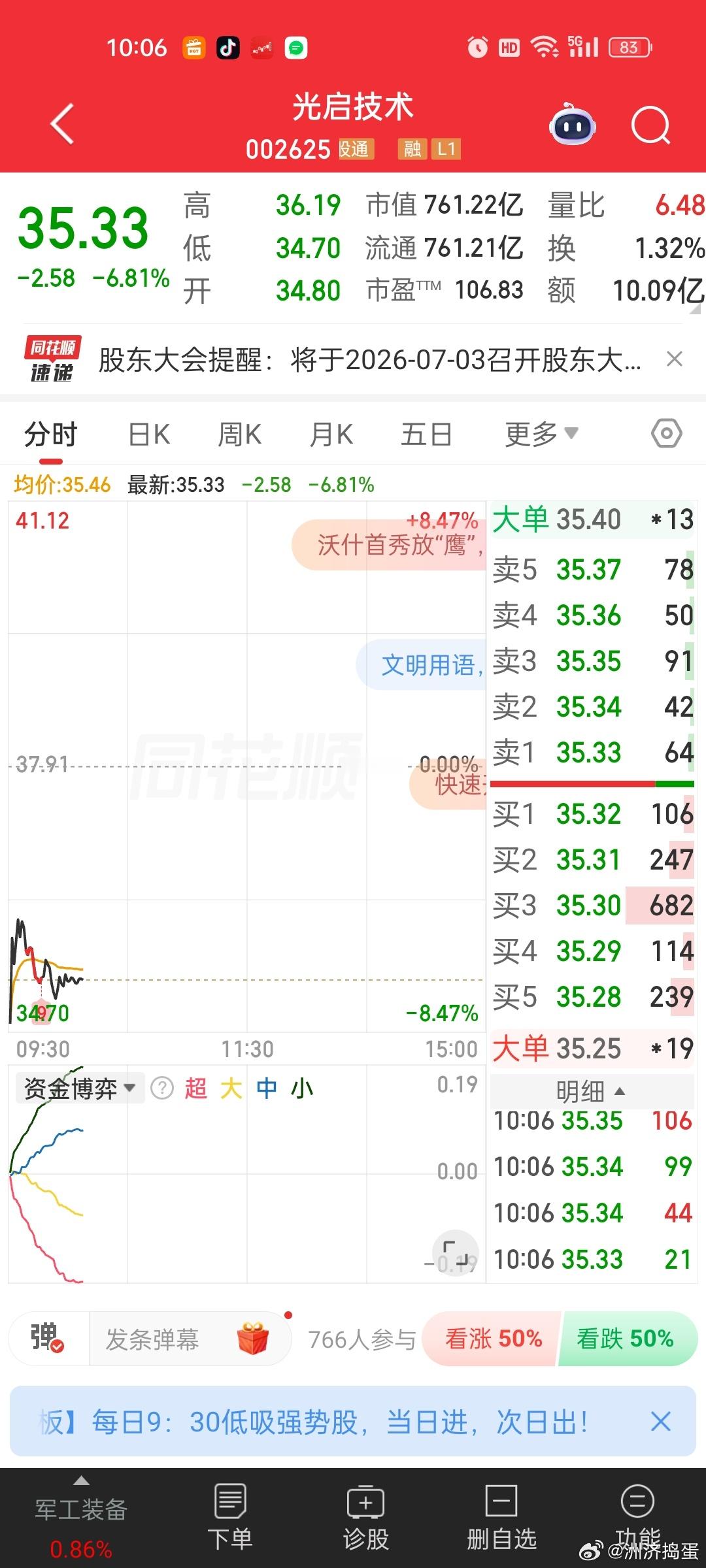 光启的资金道心破碎了。。今天无端端砸个大阴线。。。说好的超级材料龙头结果因为不在
