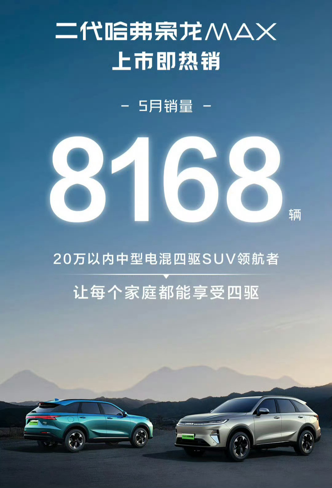 二代哈弗枭龙max上市首个完整销售月共销售了8168台新车，可喜可贺。不过这个上