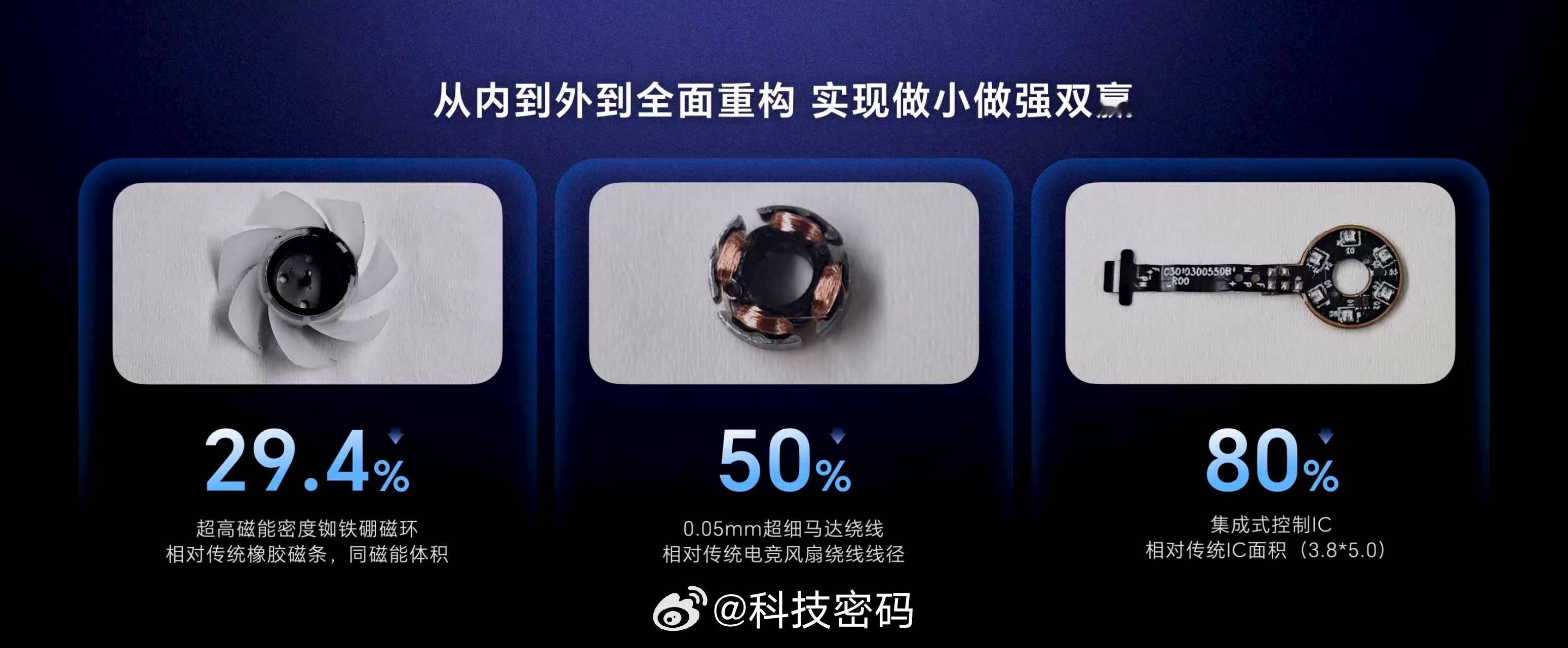 荣耀WIN游戏本首发东风尾喷散热引擎4个高性能自研轴流风扇，配合2个强大的离心