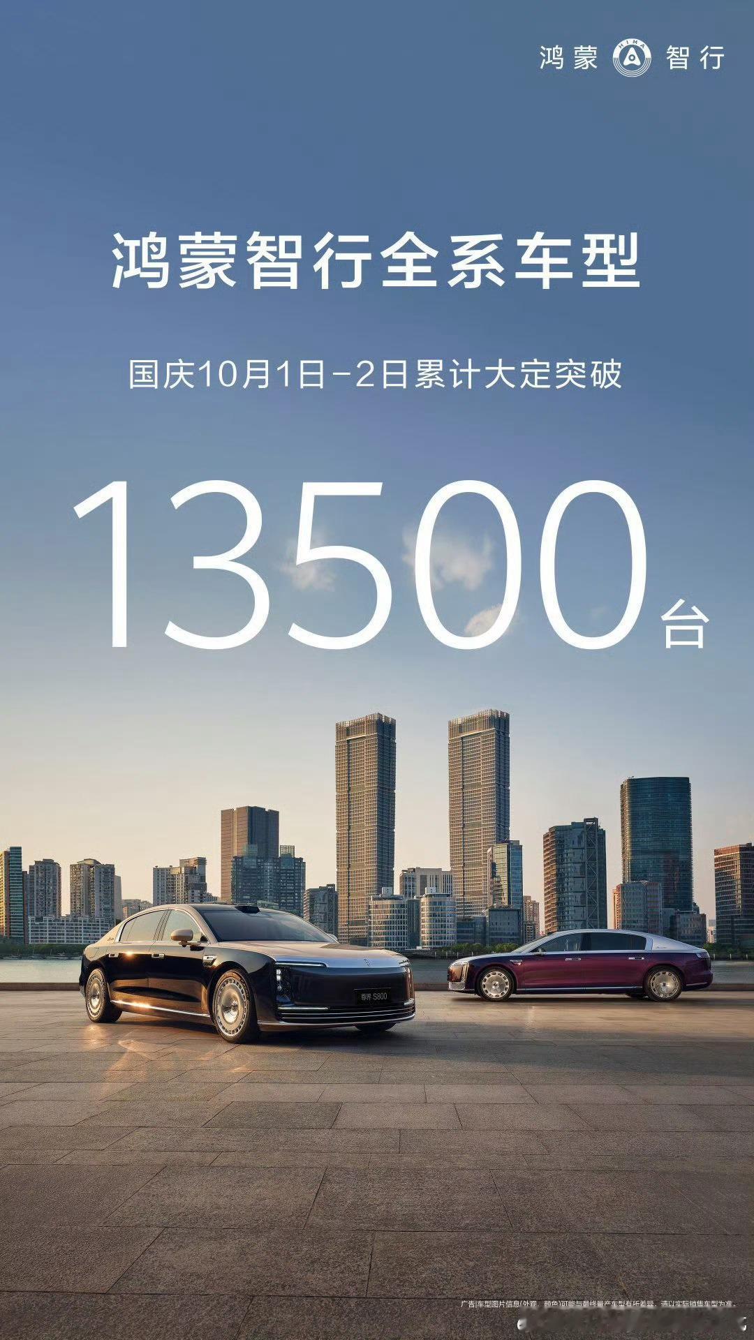 记录一下！鸿蒙智行2天大定13500台！都这么有钱吗？是不是持有小登的炒科技的都