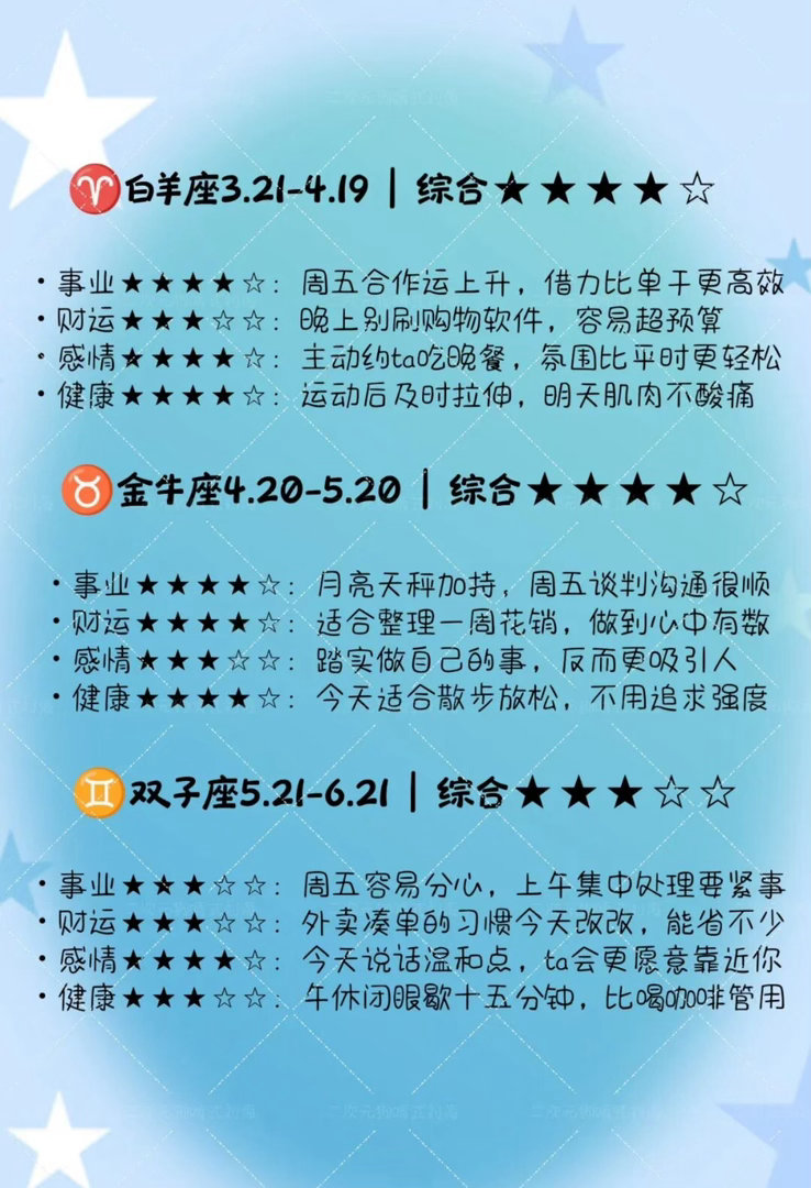 十二星座明日运势（2026年8月28日）十二星座每日注意十二星座每日运程周五收
