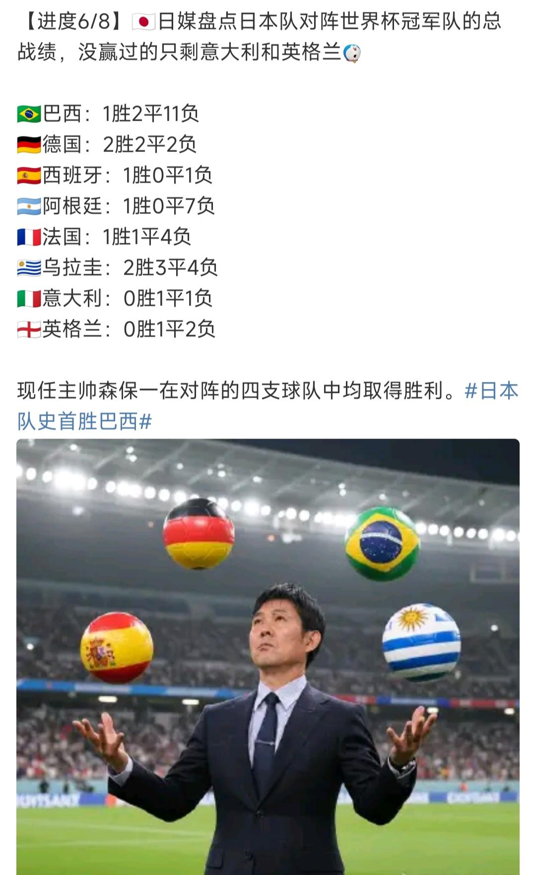 看到这个有点不淡定了，日本足球对世界冠军的成绩。总共只有八个球队拿过世界杯冠