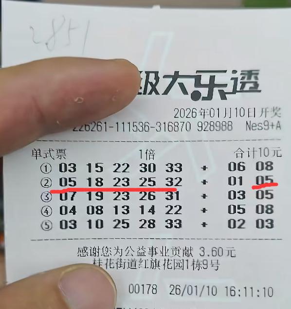 彩友中5+1非常兴奋，结果发现二等奖才6万块还没排五高[捂脸哭][捂脸哭]当期中二等