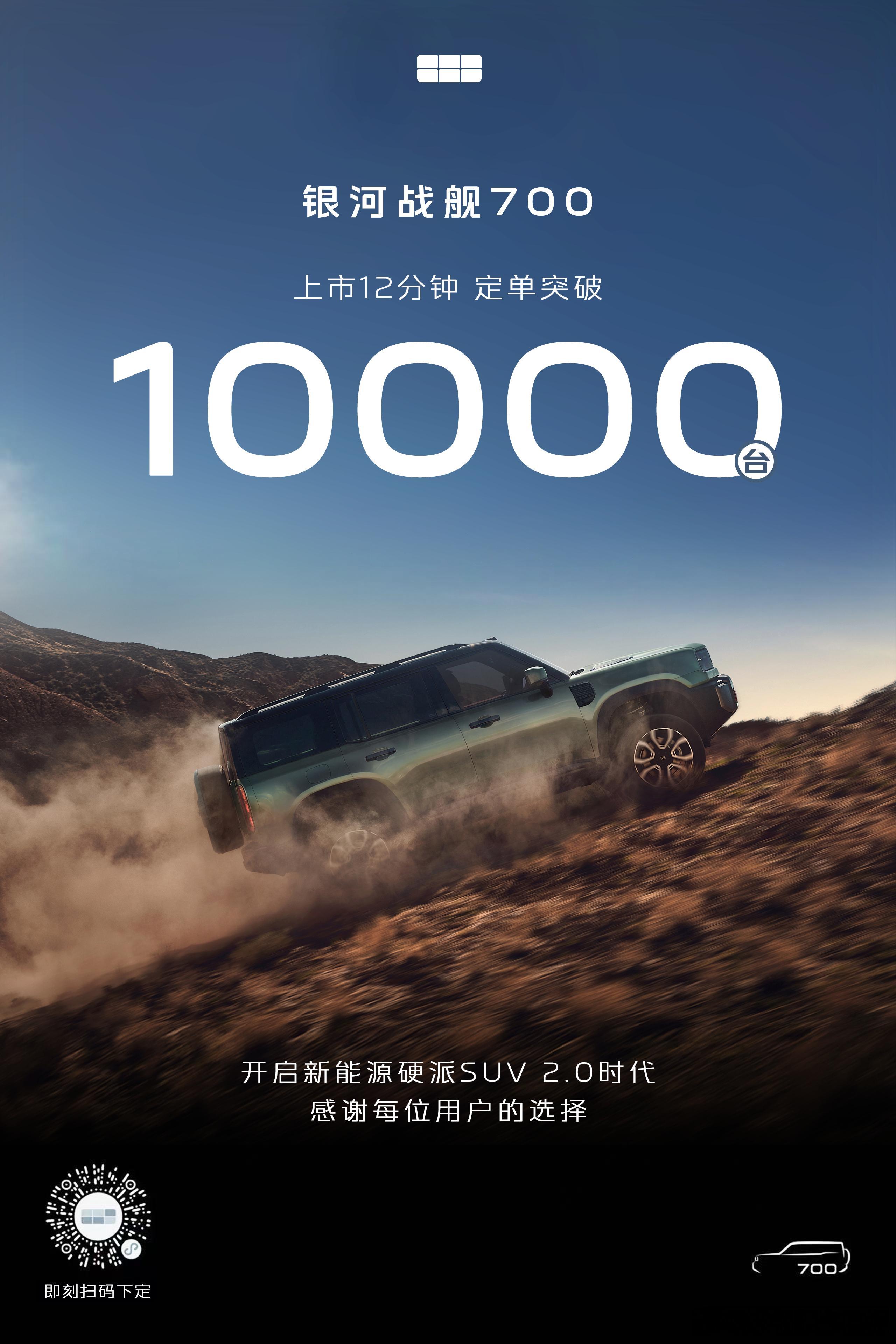 这速度！银河战舰700全球上市上市12分钟大定破10000台感谢每一位用户的