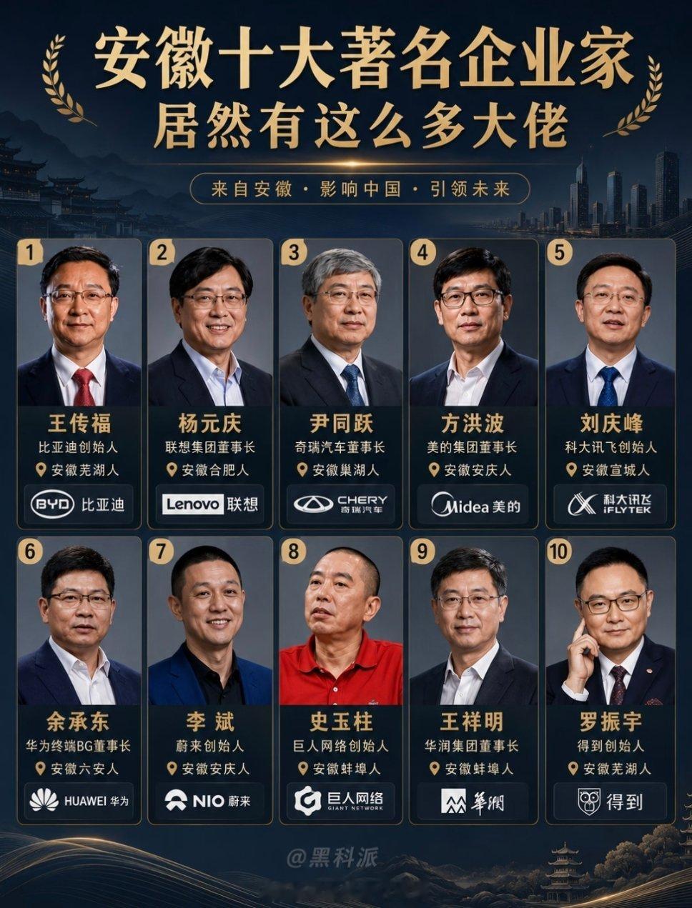 安徽名人其实挺多的
