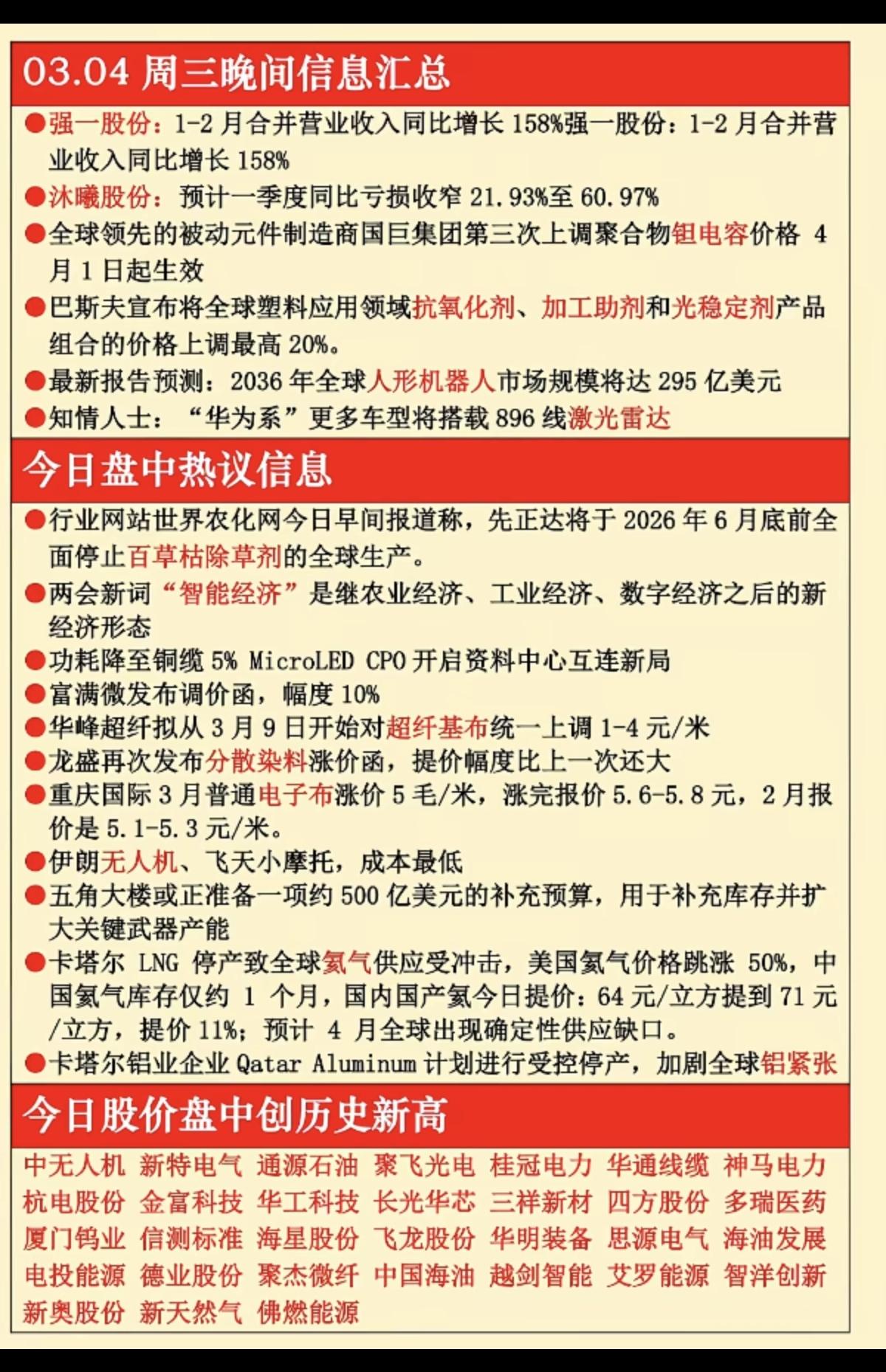 3.5周四财经热点信息汇总！1.被动元件，钽电容涨价2.巴斯夫：部分