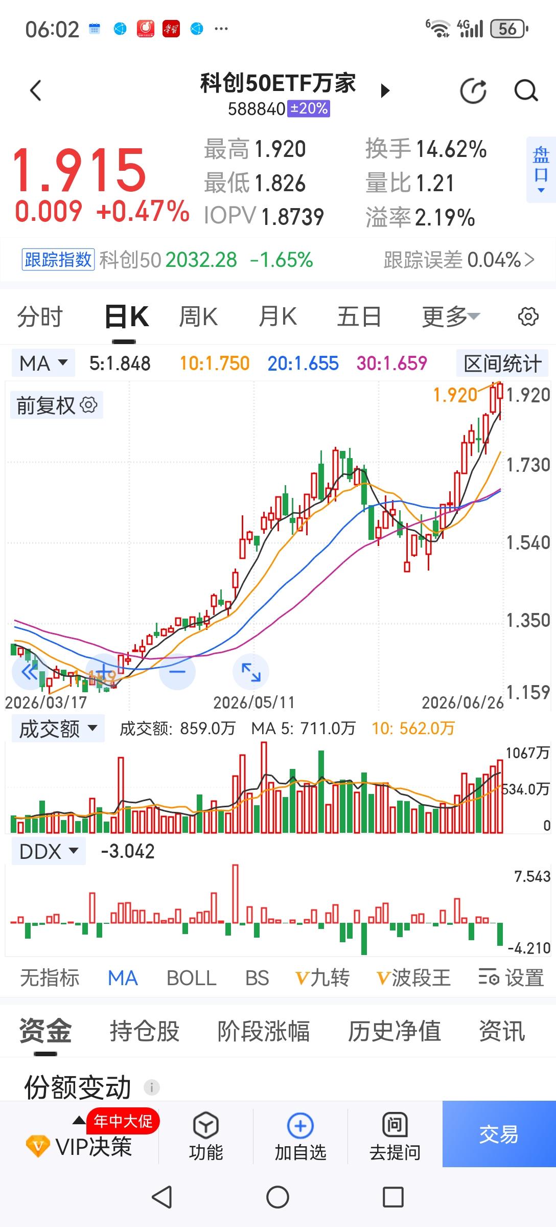 参与科技股炒作的两种结果。一种是市场继续打压老登股，疯狂炒作科技股，把A股变成彻