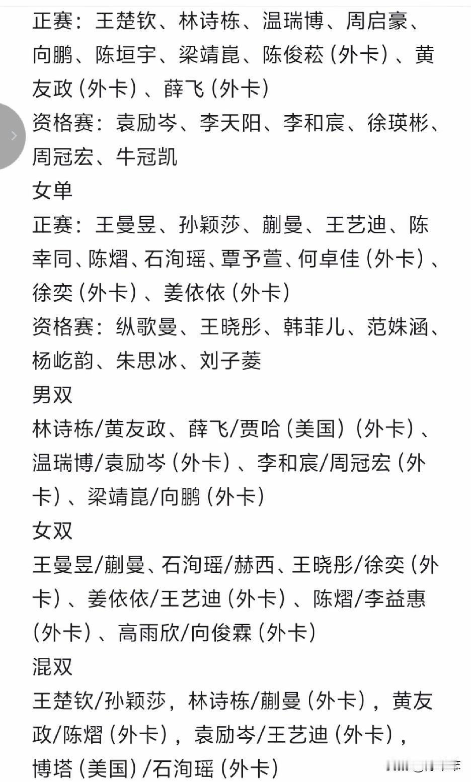 北京大满贯明天开始资格赛的比赛。国乒男女队一共十三人参加资格赛的比赛。包括徐瑛