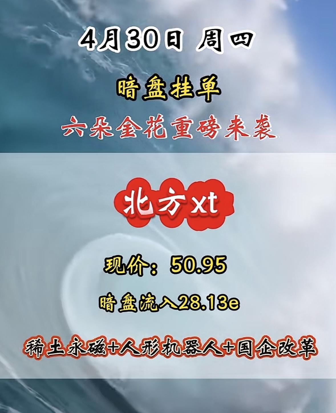 4月30日周四暗盘隔夜挂单排行榜揭晓4月30日暗盘隔夜挂单，“六朵金花”重磅