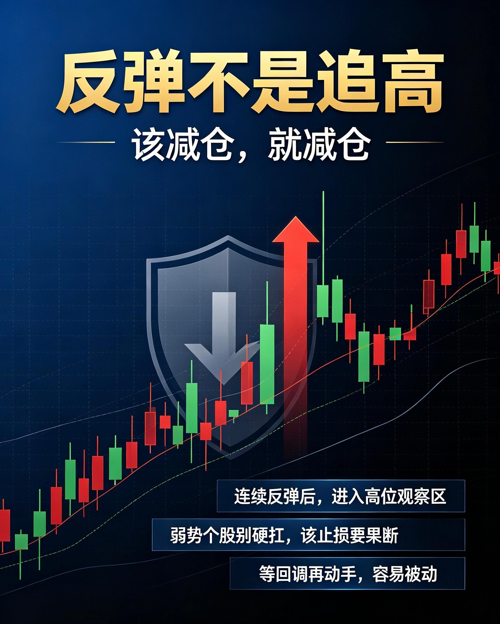 铁子们，大家好！上周美联储加息落地之后，市场情绪逐步回暖，当时我就跟大家提醒过，