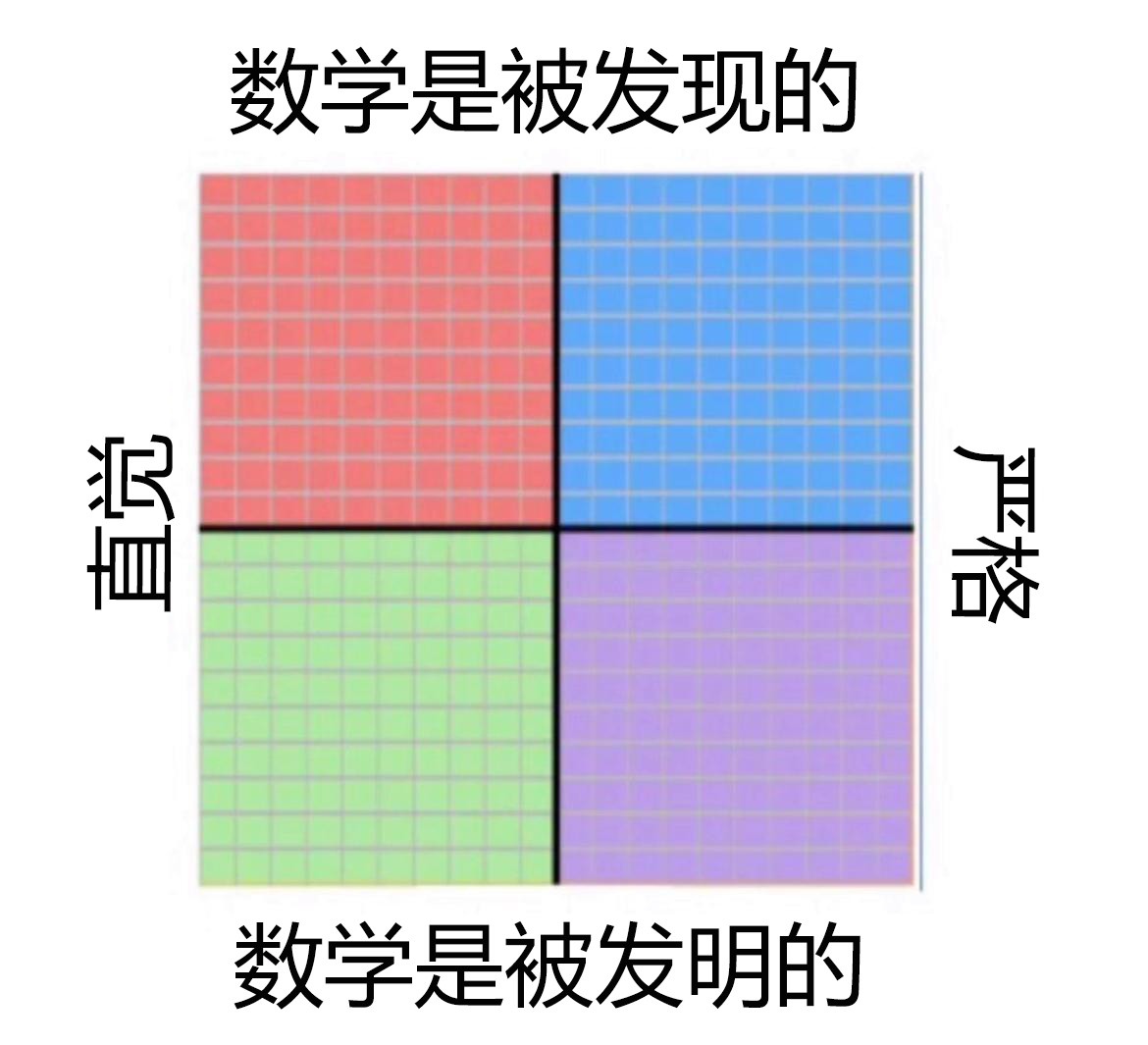 数学是死亡，是无法回避的纯粹和真理，它洁净，却又散发着源自腐烂的人类形体的恶臭