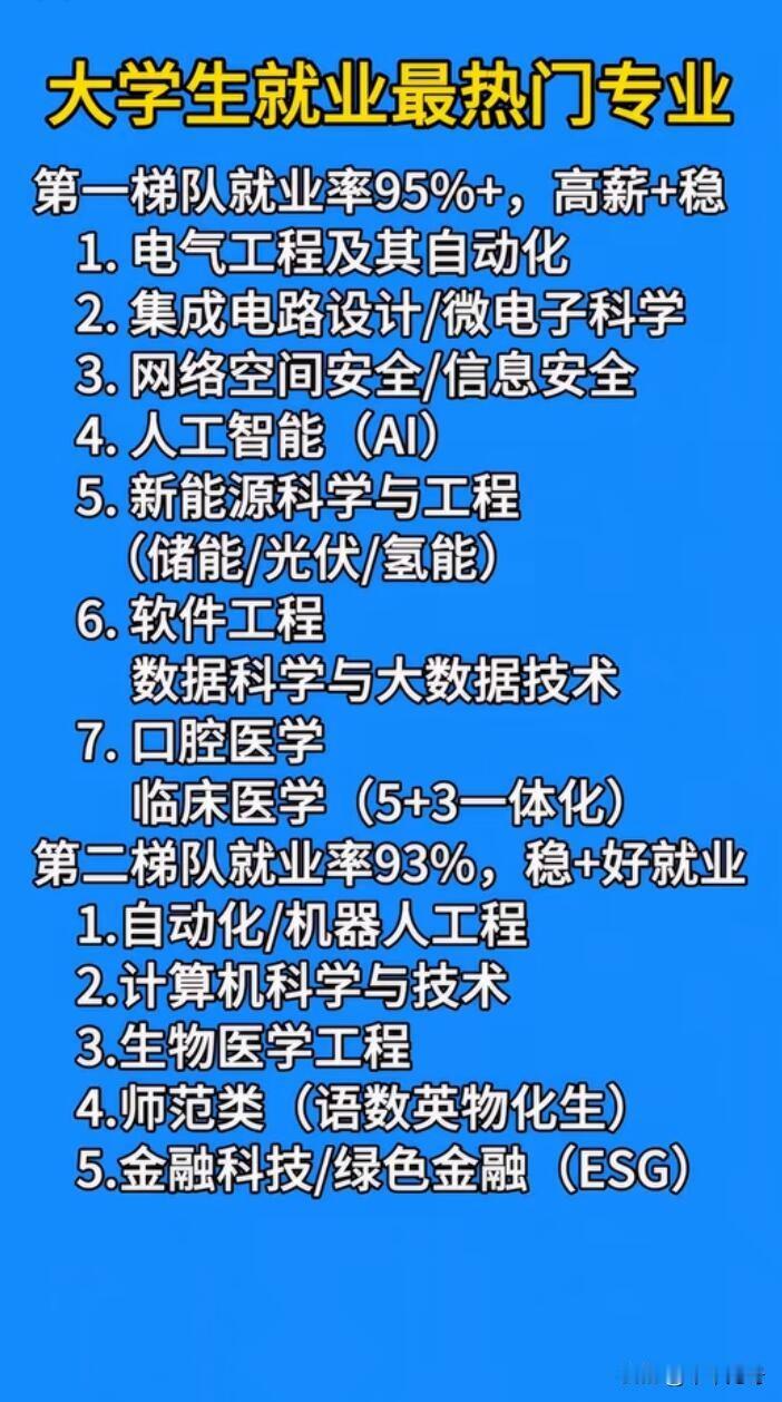 高考填报志愿选专业，就像开盲盒，选对了就业一路开挂，选错了可能就陷入内卷深渊。