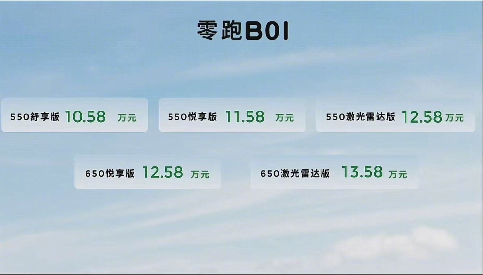 零跑B01惊喜预售10.58万起6月29日，零跑B01正式开启预售，预售价10