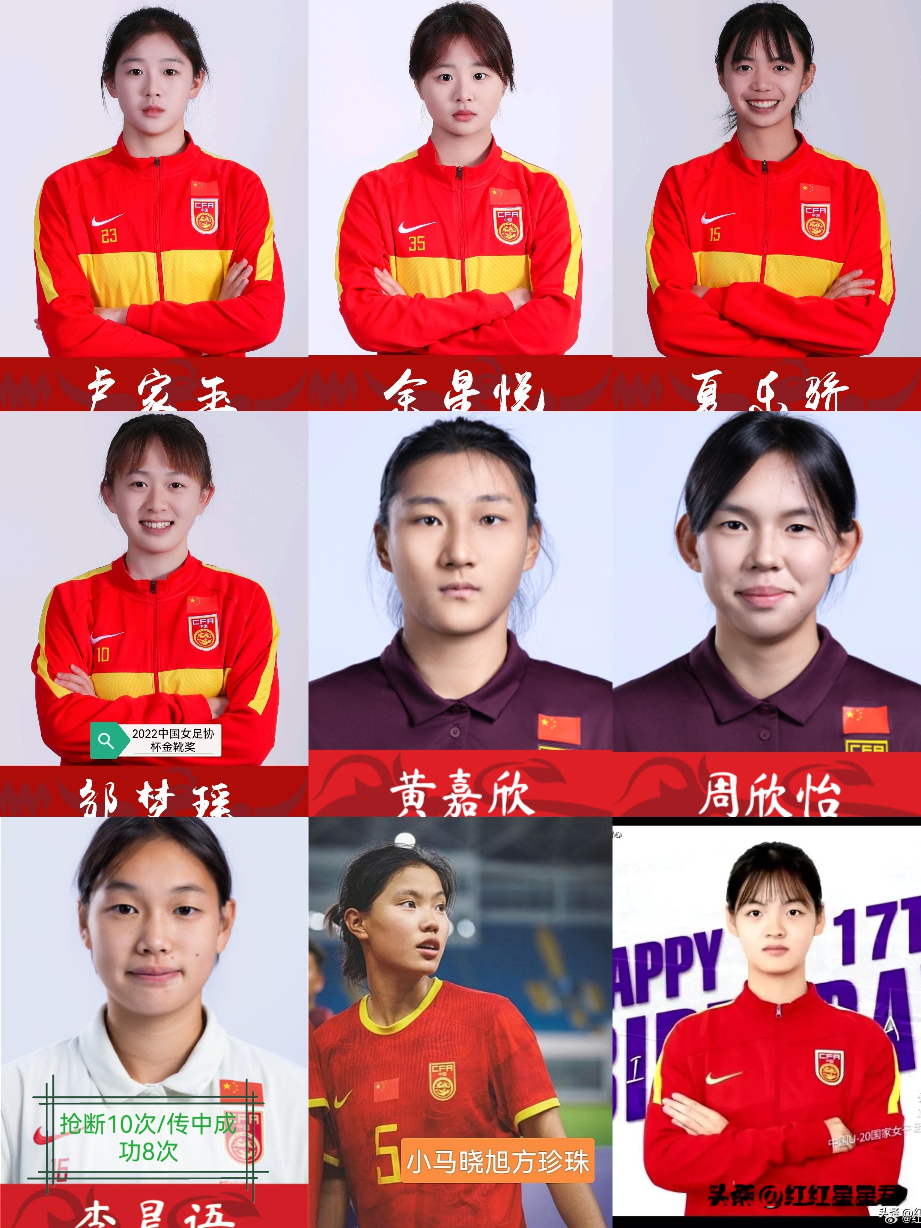 中国女足后备力量各个时代详细统计！假设哟本土教练执掌中国女足国家队，以下66人，这些人是可以列入国家