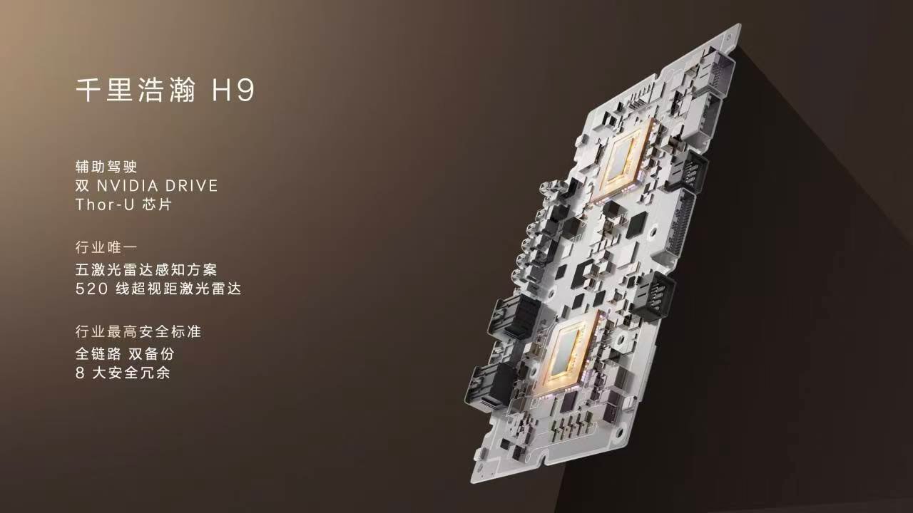 买这台车的人，大部分都是冲着它顶配的千里浩瀚H9智能辅助驾驶，一颗512线的激光
