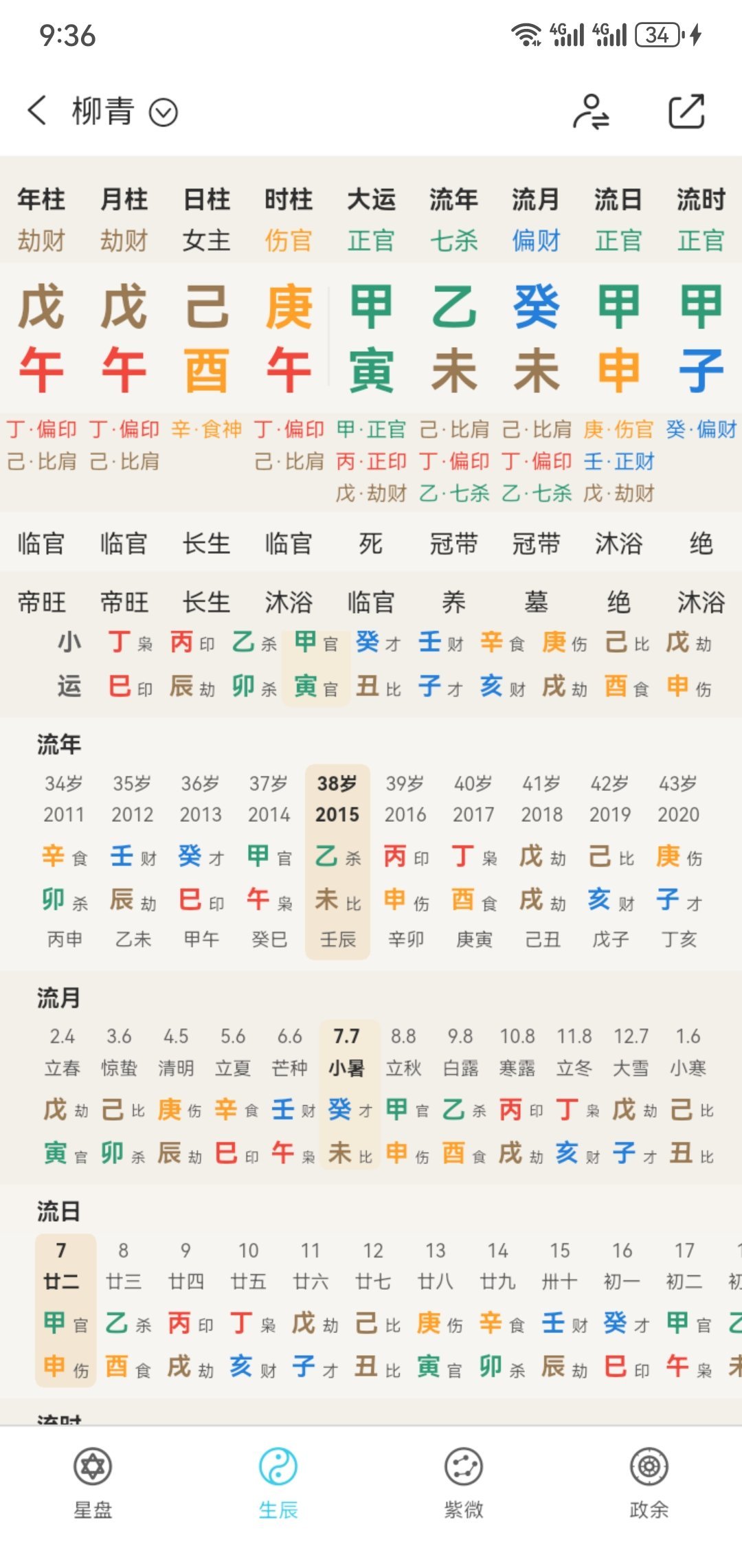 正官大运，七杀年，拿到融资​