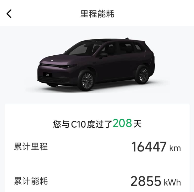 零跑C10激光雷达版CNAP实测2025年11月我入手了26款零跑